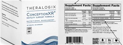 Theralogix ConceptionXR Motility Support Tablets source label used in the packaging illustration