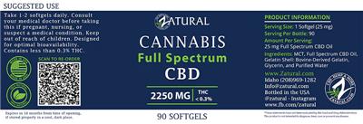 Zatural Cannabis Full Spectrum CBD 2250 mg source label used in the packaging illustration