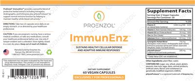 ProEnzol ImmunEnz source label used in the packaging illustration