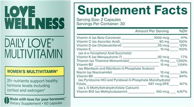 Love Wellness Daily Love Multivitamin source label used in the packaging illustration
