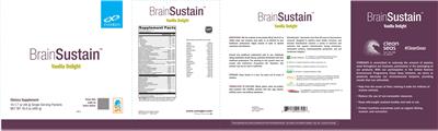 XYMOGEN BrainSustain Vanilla Delight source label used in the packaging illustration