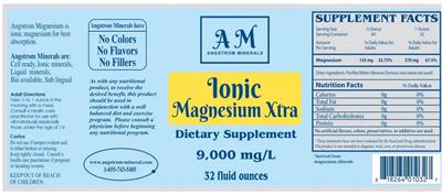 AM Angstrom Minerals Ionic Magnesium Xtra source label used in the packaging illustration