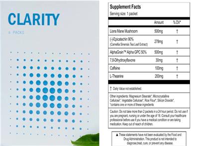 Thesis Clarity source label used in the packaging illustration
