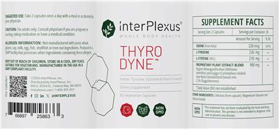 InterPlexus Whole Body Health Thyro-Dyne source label used in the packaging illustration