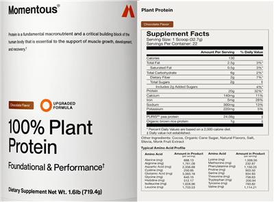 Momentous 100% Plant Protein Chocolate Flavor source label used in the packaging illustration