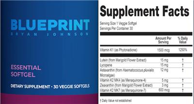 Blueprint Bryan Johnson Essential Softgel source label used in the packaging illustration