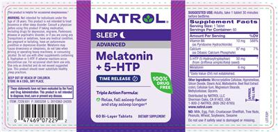 Natrol Melatonin + 5-HTP Advanced Time Release source label used in the packaging illustration