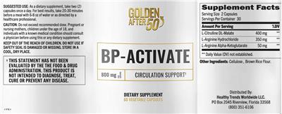 Golden After 50 BP-Activate source label used in the packaging illustration