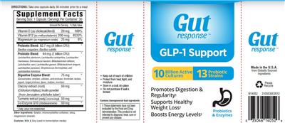 Gut Response GLP-1 Support source label used in the packaging illustration