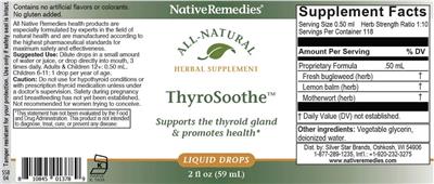 Native Remedies ThyroSoothe source label used in the packaging illustration