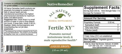 Native Remedies Fertile XY source label used in the packaging illustration