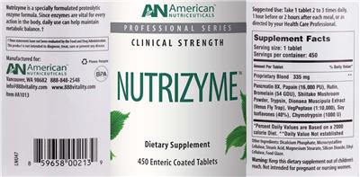 AN American Nutriceuticals Nutrizyme source label used in the packaging illustration