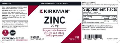 Kirkman Zinc 20 mg source label used in the packaging illustration
