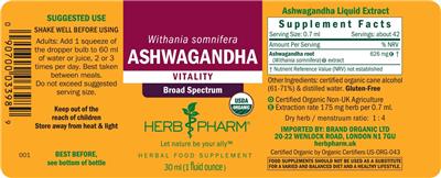 Herb Pharm Ashwagandha source label used in the packaging illustration