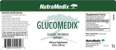 NutraMedix GlucoMedix source label used in the packaging illustration