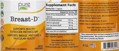 Pure Essence Breast-D source label used in the packaging illustration