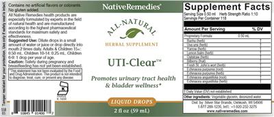 Native Remedies UTI-Clear source label used in the packaging illustration