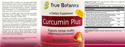 True Botanica Curcumin Plus source label used in the packaging illustration