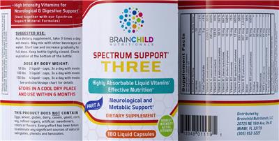 Brainchild Nutritionals Spectrum Support Three Part A source label used in the packaging illustration