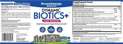 Stonehenge Health Dynamic Biotics for Women source label used in the packaging illustration