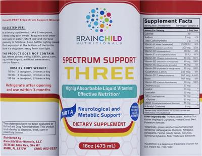 Brainchild Nutritionals Spectrum Support Three Part A source label used in the packaging illustration