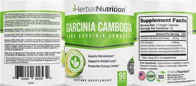 Herbal Nutrition Garcinia cambogia source label used in the packaging illustration