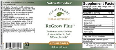 Native Remedies ReGrow Plus source label used in the packaging illustration