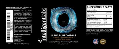 Intelligent Labs Ultra Pure Omega3 2250 mg source label used in the packaging illustration