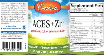 Carlson ACES+Zn source label used in the packaging illustration