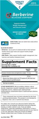 Vitality For Life Berberine Glucose Support source label used in the packaging illustration