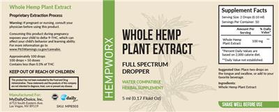 HempWorx Whole Hemp Plant Extract Full Spectrum source label used in the packaging illustration