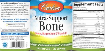 Carlson Nutra-Support Bone source label used in the packaging illustration