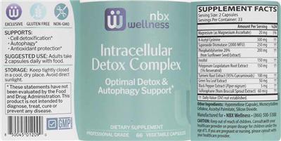 NBX Wellness Intracellular Detox Complex source label used in the packaging illustration