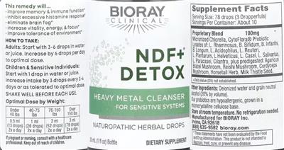 Bioray Clinical NDF+ Detox source label used in the packaging illustration