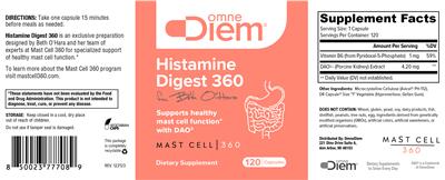 OmneDiem Histamine Digest 360 source label used in the packaging illustration