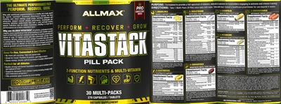 ALLMAX Skeletocore source label used in the packaging illustration