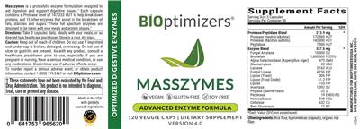 BiOptimizers Masszymes source label used in the packaging illustration