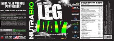 NutraBio Leg Day Sweet Tea source label used in the packaging illustration