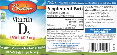 Carlson Vitamin D3 2500 IU (62.5 mcg) source label used in the packaging illustration