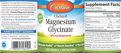 Carlson Chelated Magnesium Glycinate 400 mg source label used in the packaging illustration