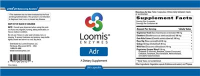 Loomis Enzymes Adr source label used in the packaging illustration