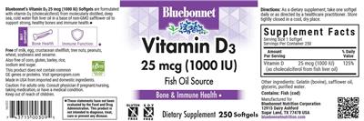 Bluebonnet Vitamin D3 25 mcg (1000 IU) source label used in the packaging illustration
