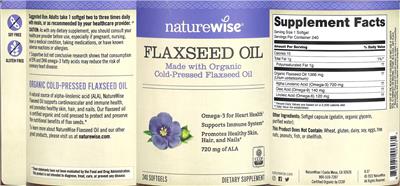 NatureWise Flaxseed Oil source label used in the packaging illustration