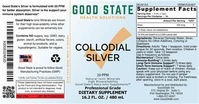 Good State Collodial Silver 20 PPM source label used in the packaging illustration