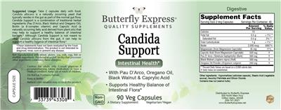 Butterfly Express Candida Support source label used in the packaging illustration