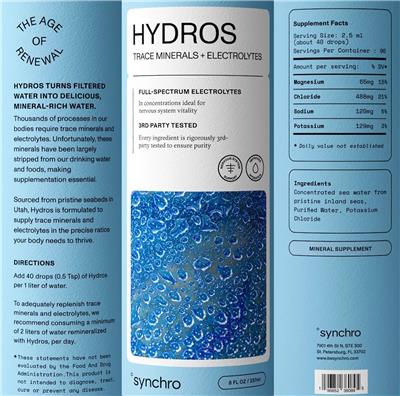 Synchro Hydros source label used in the packaging illustration