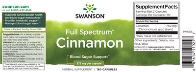 Swanson Full Spectrum Cinnamon 375 mg source label used in the packaging illustration