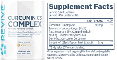 Revive Curcumin C3 Complex source label used in the packaging illustration