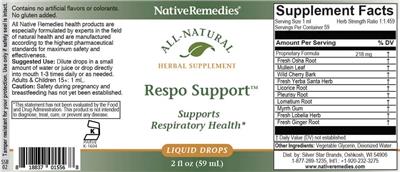 Native Remedies Respo Support source label used in the packaging illustration
