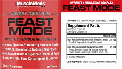 MuscleMeds Performance Technologies Feast Mode source label used in the packaging illustration
